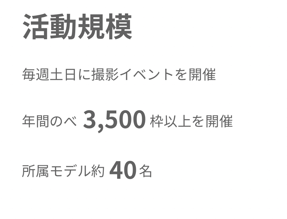 　　　　東海エリア最大規模の活動実績